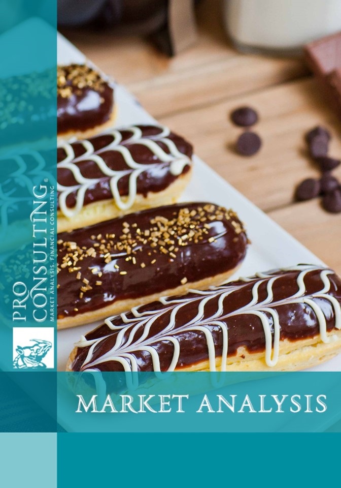 Ukrainian Choux Pastry Makret Research Report. 2017